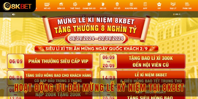 Hoạt động ưu đãi mừng lễ kỷ niệm tại 8kbet